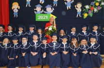 klasa 1 b z wychowawca