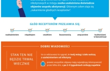 Co-sie-dzieje-z-cialem1-683x1024