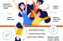 NIO_15-powodow_v2-683x1024