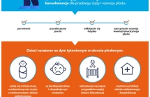 Palenie-a-ciaza-683x1024