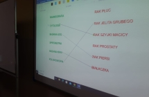 2.Lekcja z okazji swiatowego dnia walki z rakiem