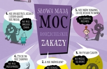 Slowa maja moc