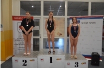 podium Wiktoria