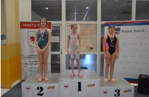 dziewczeta styl dowolny