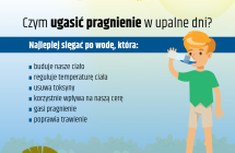 jak ugasic pragnie nie w upal