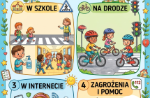 Tydzien dla bezpieczenstwa